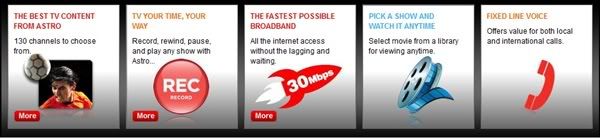 astro beyond iptv features