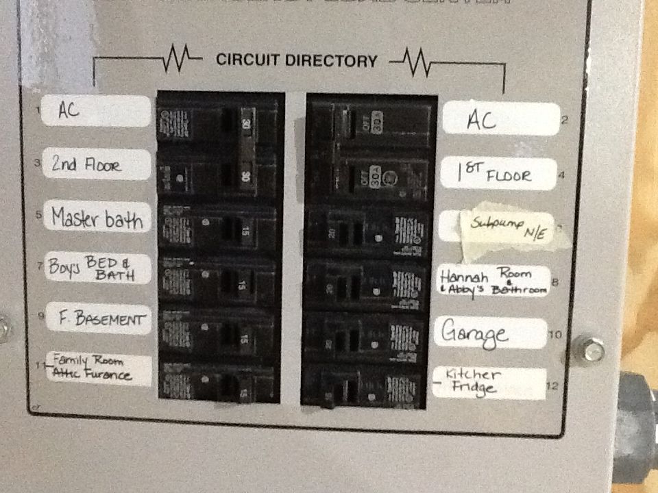 Adding outlets to a 60 amp breaker circuit - DoItYourself.com Community