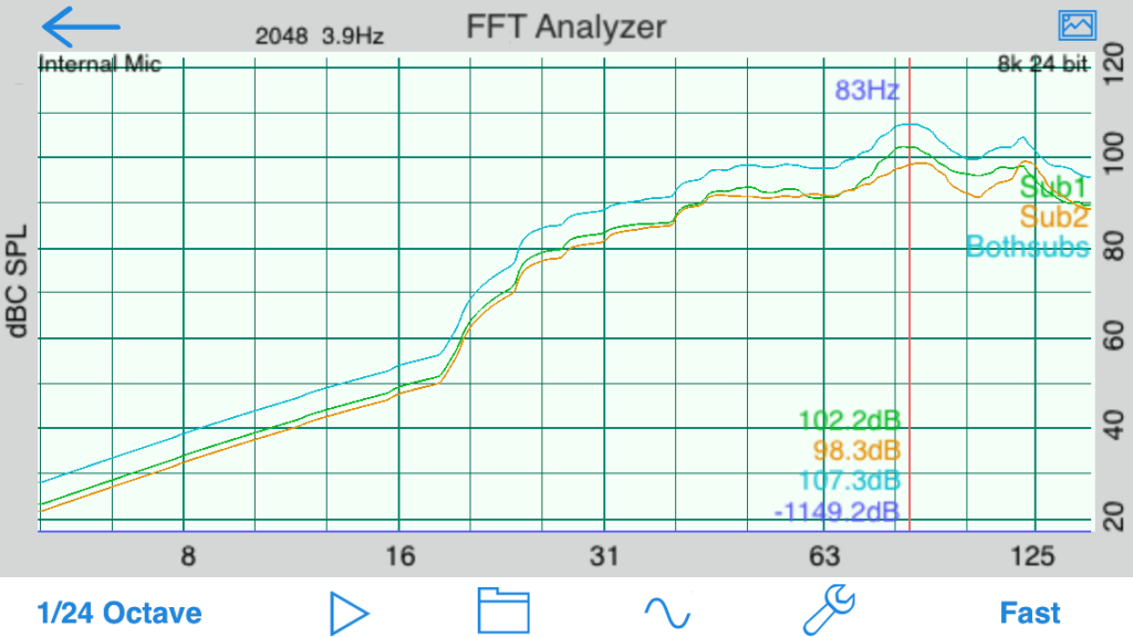 KPT1802HLS vs three THT's Page 2 Subwoofers The Klipsch Audio