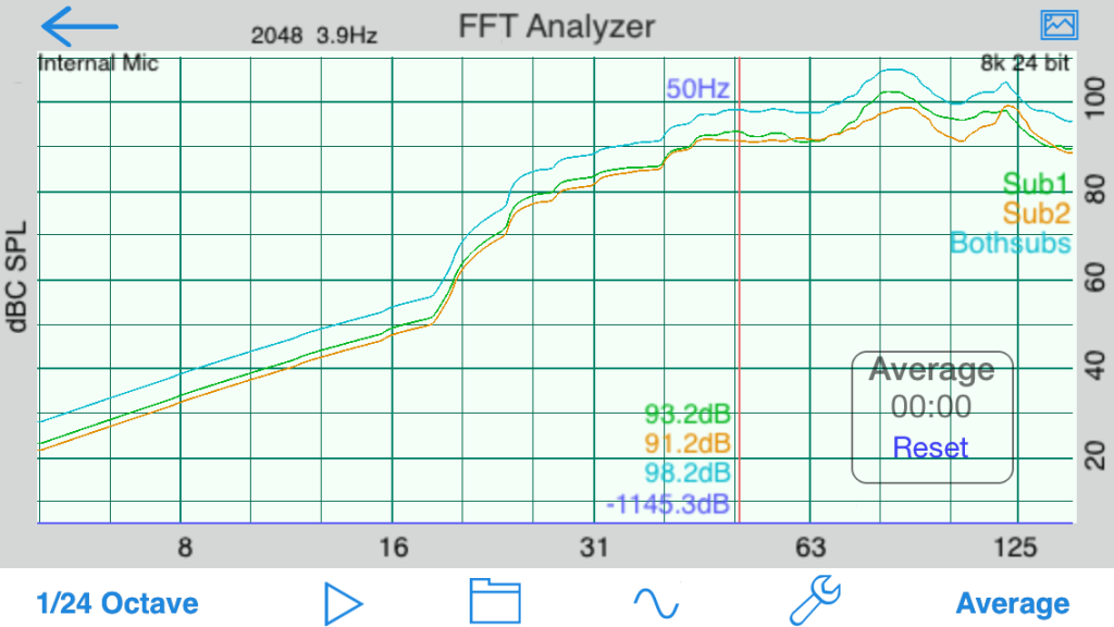 KPT1802HLS vs three THT's Page 2 Subwoofers The Klipsch Audio