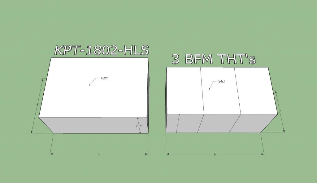 KPT1802HLS vs three THT's Subwoofers The Klipsch Audio Community