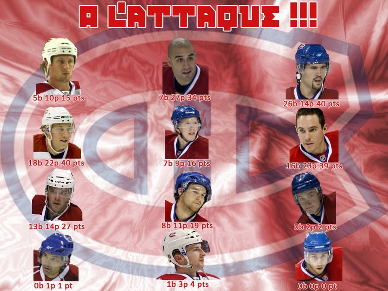 quipe-Canadiens.jpg