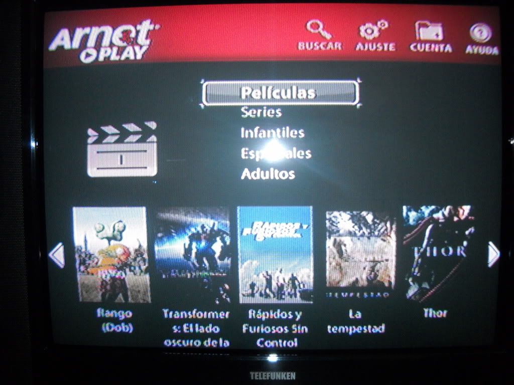 arnet arnet