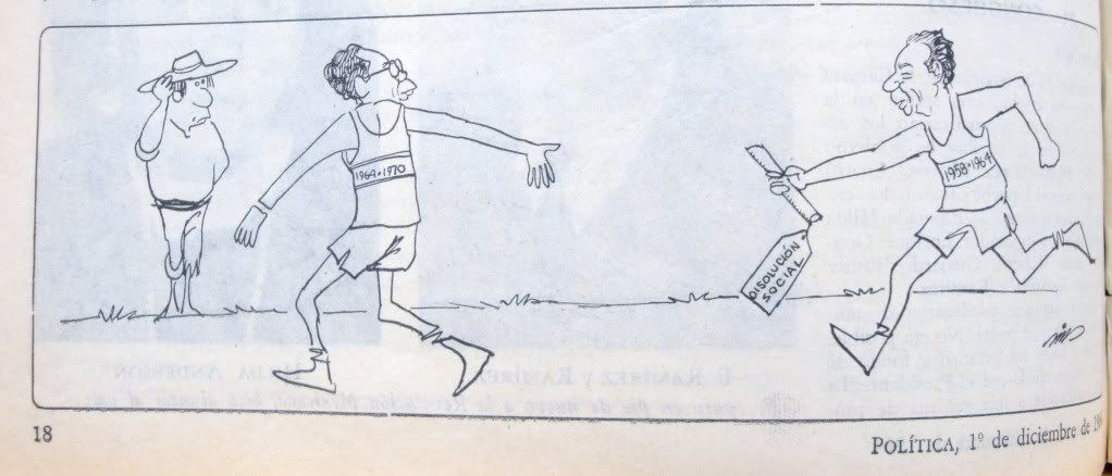Caricaturas políticas de Rius en revista Política 1961-196 Caricaturas políticas de Rius en revista Política 1961-196