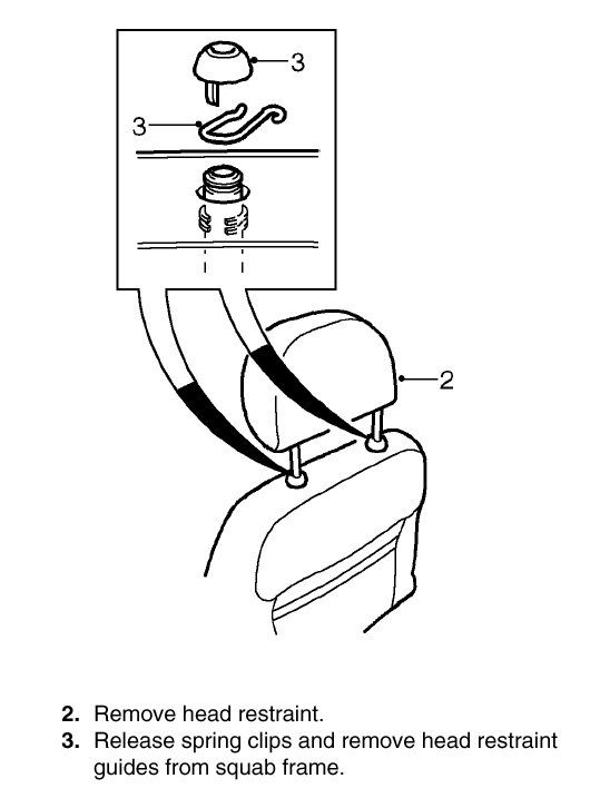 How do you remove the headrest Forums