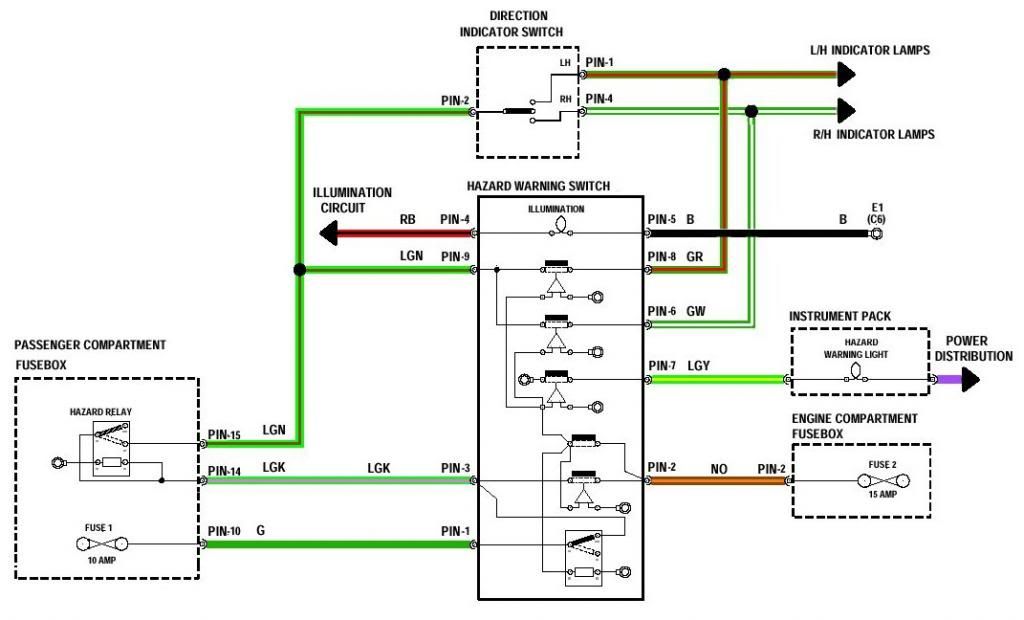 MG ZR/Rover 200/25 MK1 wiring to MK2 Dash Switches Conversion Guide