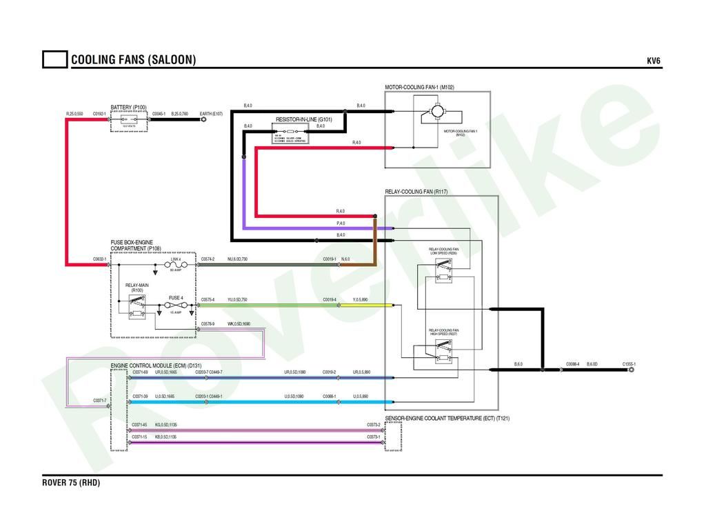 Rover 75  Mg Zt Two Speed Fan With Resistor Wiring Diagram