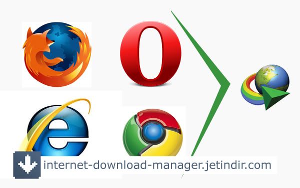 internet download manager