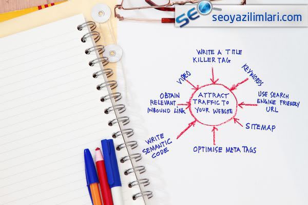seo uzmanı seo uzmanı