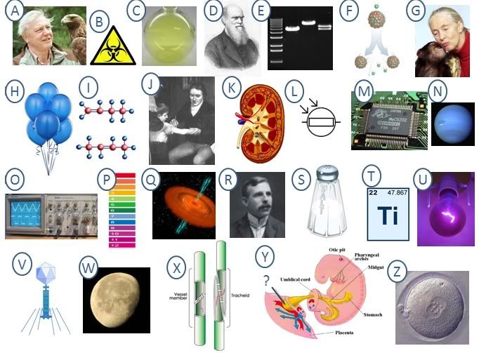 AZ of Science Pictures 2 Quiz By sufradley