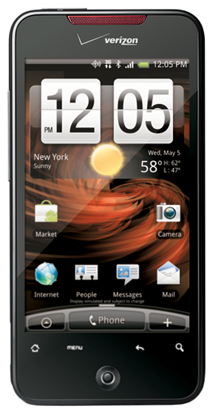 Htc+chacha+price+in+pakistan