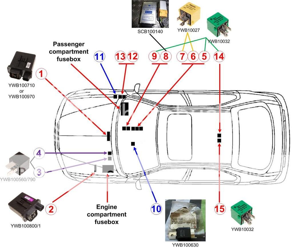 Rover 400 & 45 / MG ZS: Fuses, Relays, ECUs - MG-Rover.org Forums