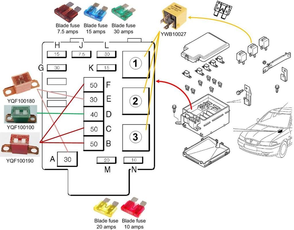 Rover 416 Fuse Box Facts About Wiring Diagram \u2022 Layout For Hexagonal Box Rover 416 Fuse Box